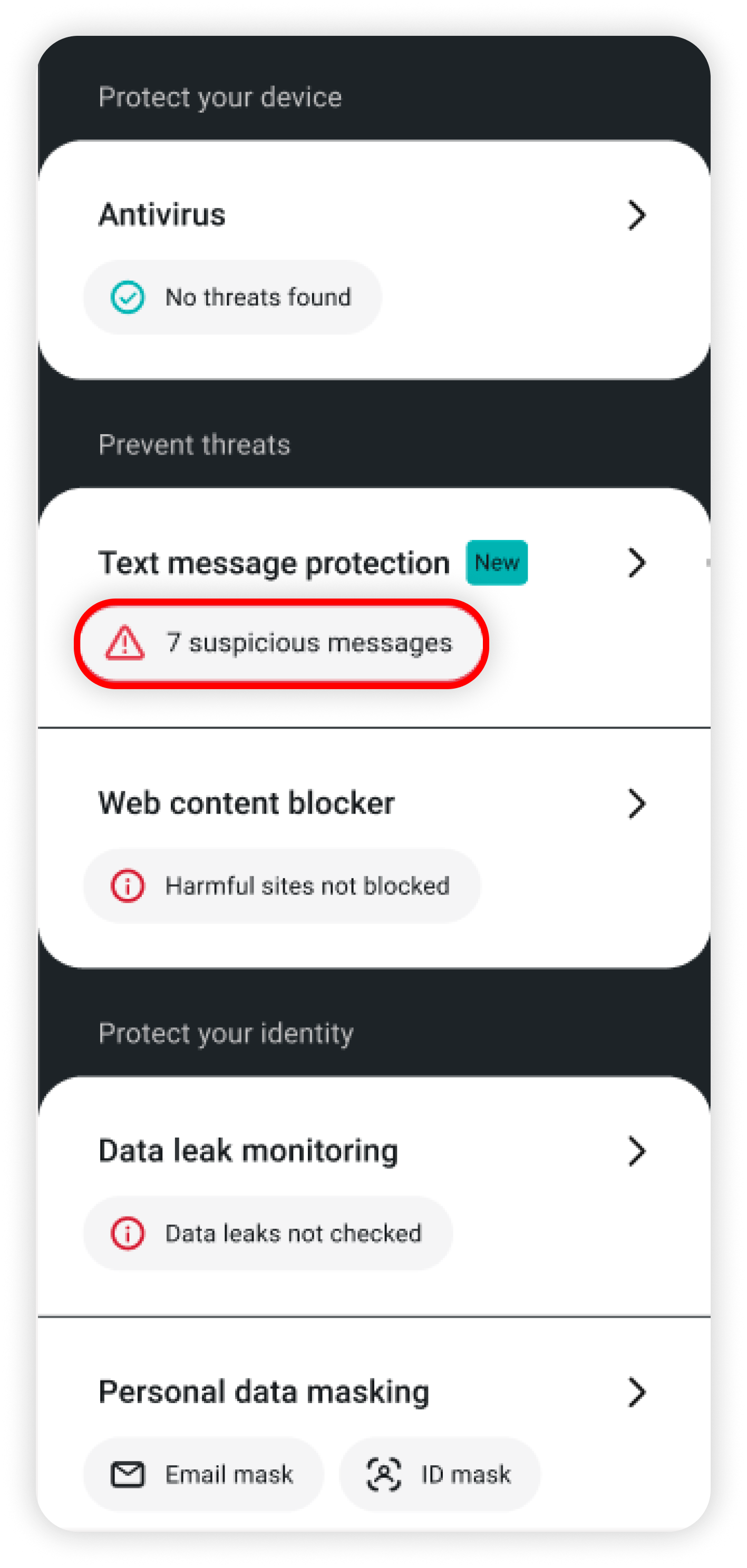 Prevent threats with 7 suspicious messages circled